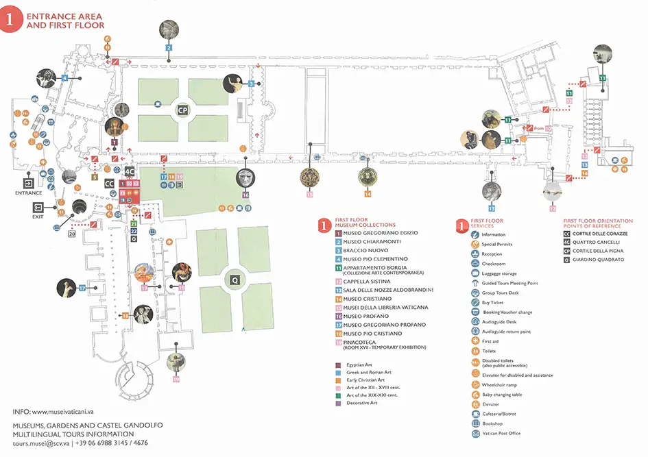 Map of Vatican Museum first floor